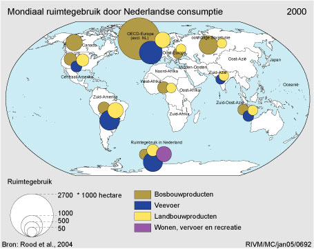 Figuur Figuur bij indicator Wereldwijd ruimtegebruik ten behoeve van de Nederlandse consumptie, 2000. In de rest van de tekst wordt deze figuur uitgebreider uitgelegd.