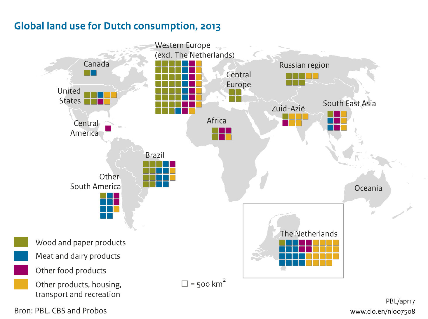 Image Global land use for Dutch consumption by world region, 2013 . The image is further explained in the text.