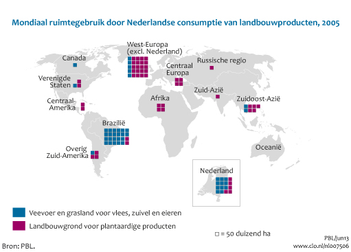 Figuur Mondiaal landgebruik Nederlandse consumptie van landbouwproducten. In de rest van de tekst wordt deze figuur uitgebreider uitgelegd.