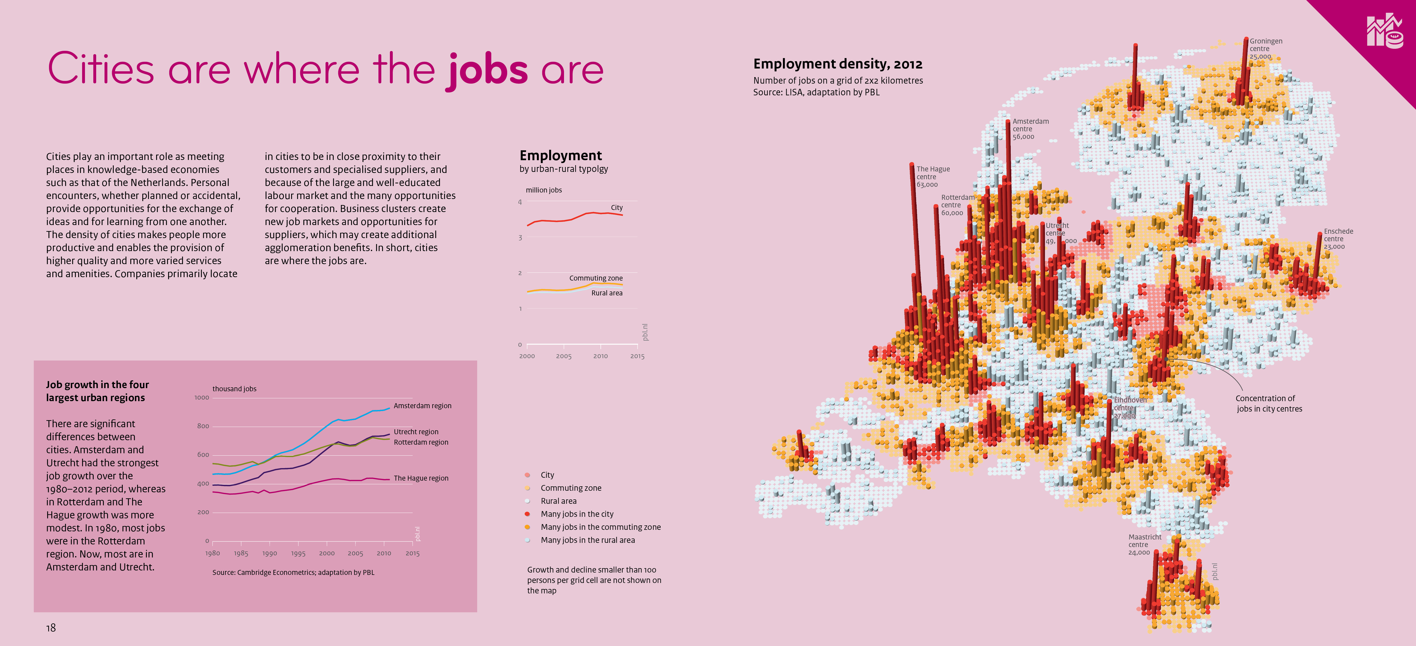 This infographic shows the number of jobs in the year 2012 on a grid of 2x2 kilometres.