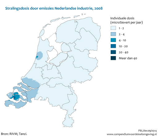 Figuur Stralingdosis door radioactieve emissies naar lucht van de Nederlandse industrie. In de rest van de tekst wordt deze figuur uitgebreider uitgelegd.