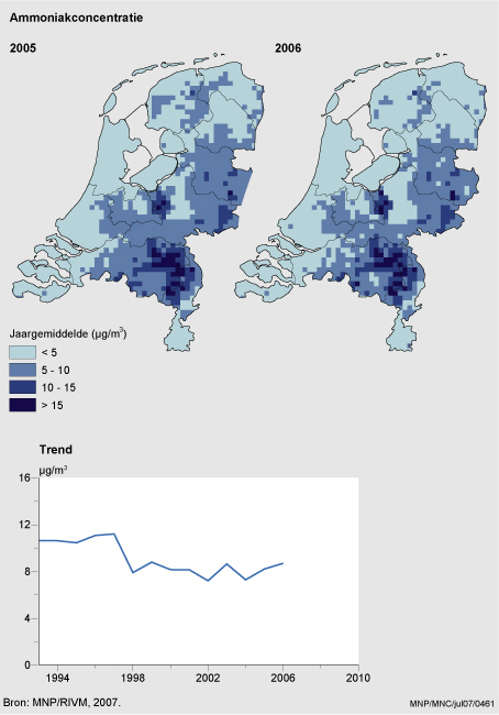 Figuur Ammoniakconcentraties in Nederland. In de rest van de tekst wordt deze figuur uitgebreider uitgelegd.
