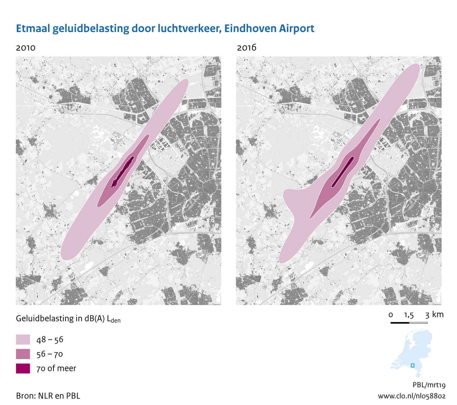 Figuur Etmaal geluidbelasting door luchtvaart, Eindhoven Airport, 2010-2016. In de rest van de tekst wordt deze figuur uitgebreider uitgelegd.