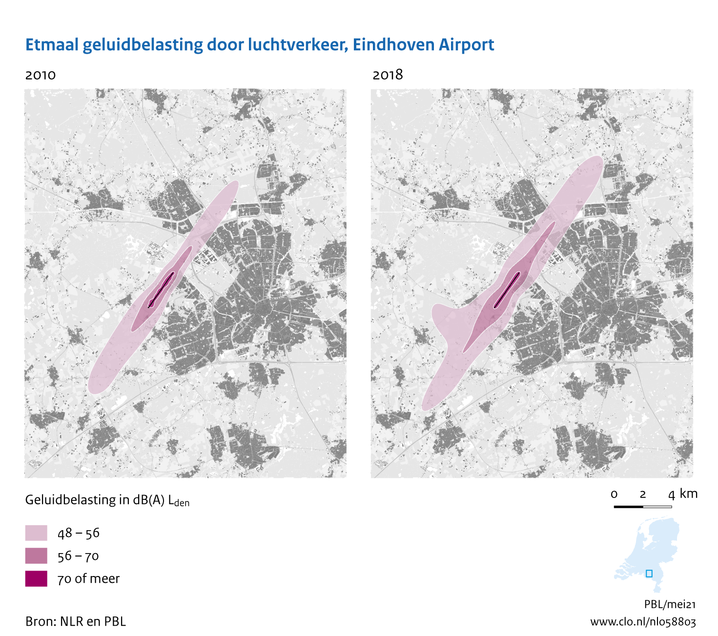 Figuur Etmaal geluidbelasting door luchtvaart, Eindhoven Airport, 2010-2018. In de rest van de tekst wordt deze figuur uitgebreider uitgelegd.