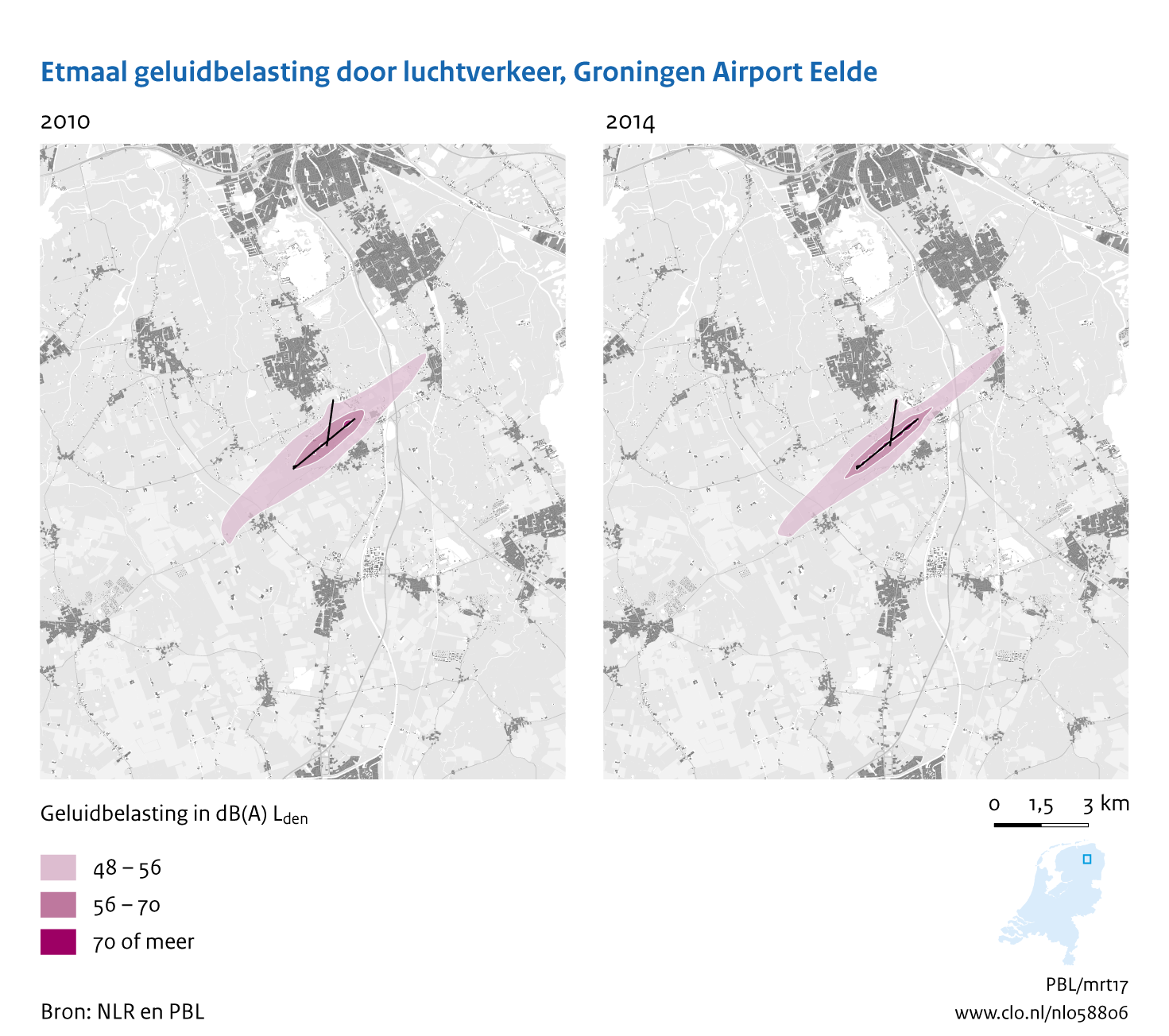 Figuur Etmaal geluidbelasting door luchtvaart, Groningen Airport Eelde, 2010-2014. In de rest van de tekst wordt deze figuur uitgebreider uitgelegd.