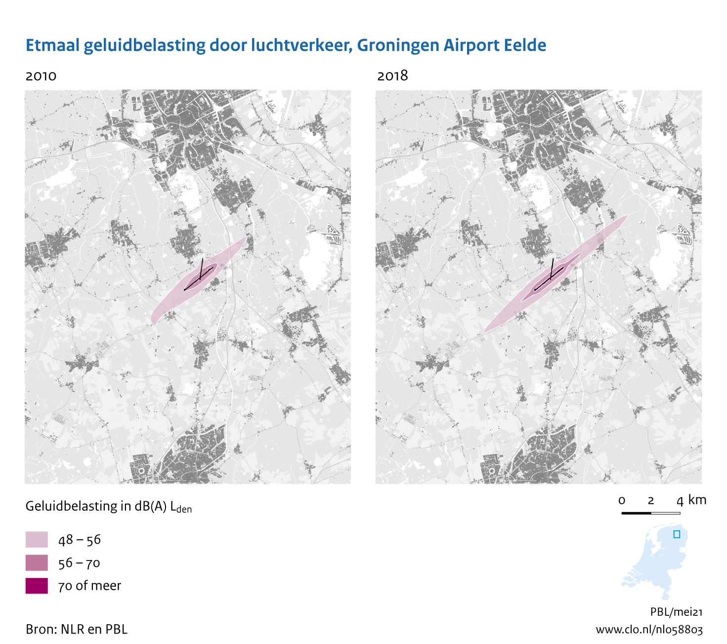 Figuur Etmaal geluidbelasting door luchtvaart, Groningen Airport Eelde, 2010-2018. In de rest van de tekst wordt deze figuur uitgebreider uitgelegd.