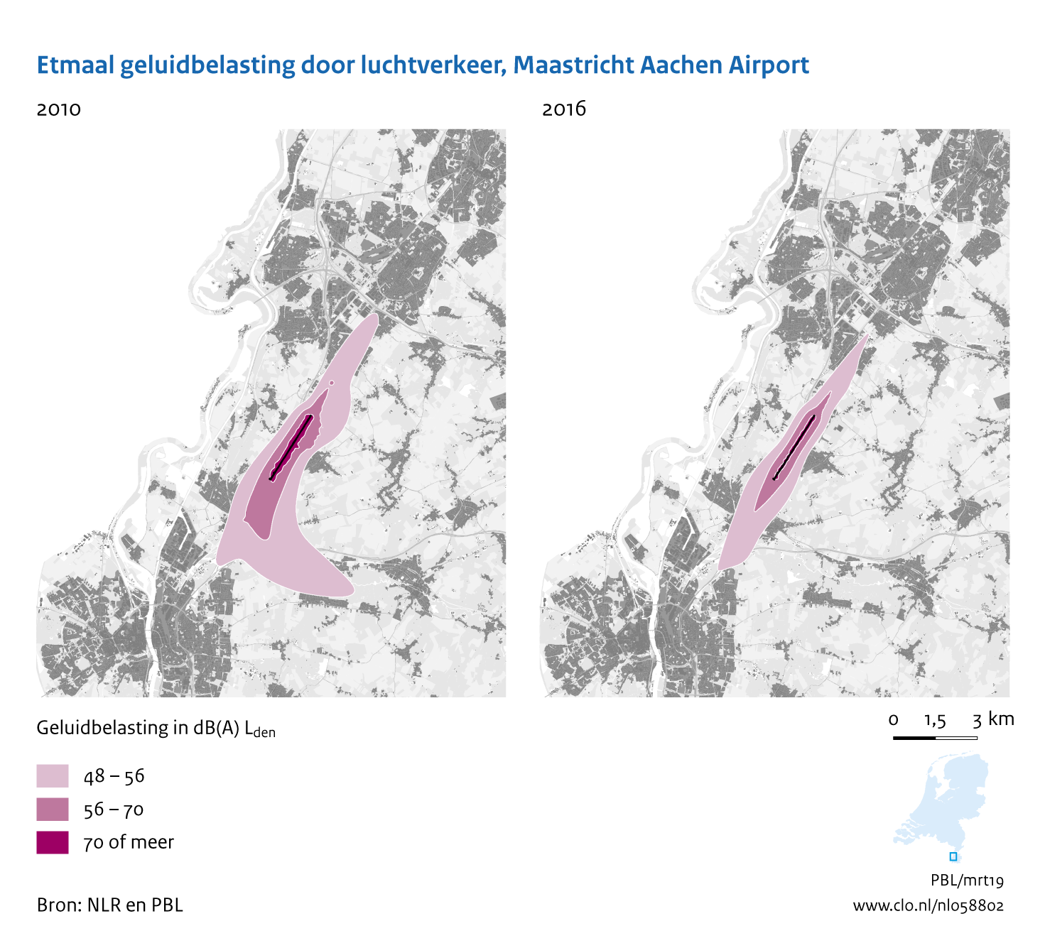Figuur Etmaal geluidbelasting door luchtvaart, Maastricht Aachen Airport, 2010-2016. In de rest van de tekst wordt deze figuur uitgebreider uitgelegd.