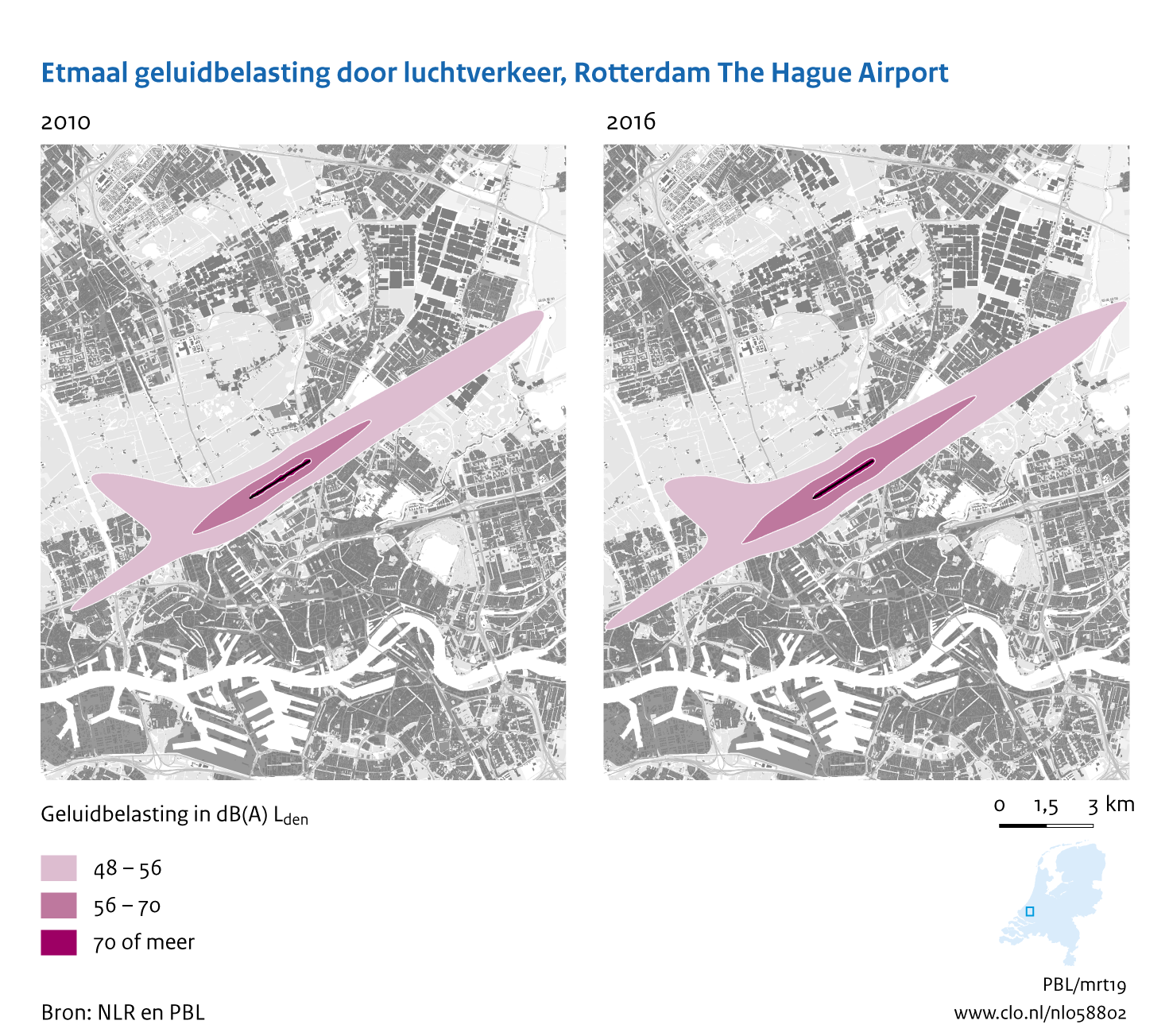 Figuur Etmaal geluidbelasting door luchtvaart, Rotterdam The Hague Airport, 2010-2016. In de rest van de tekst wordt deze figuur uitgebreider uitgelegd.