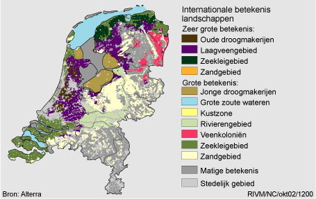 Figuur Figuur bij indicator Internationale betekenis van Nederlandse landschappen. In de rest van de tekst wordt deze figuur uitgebreider uitgelegd.