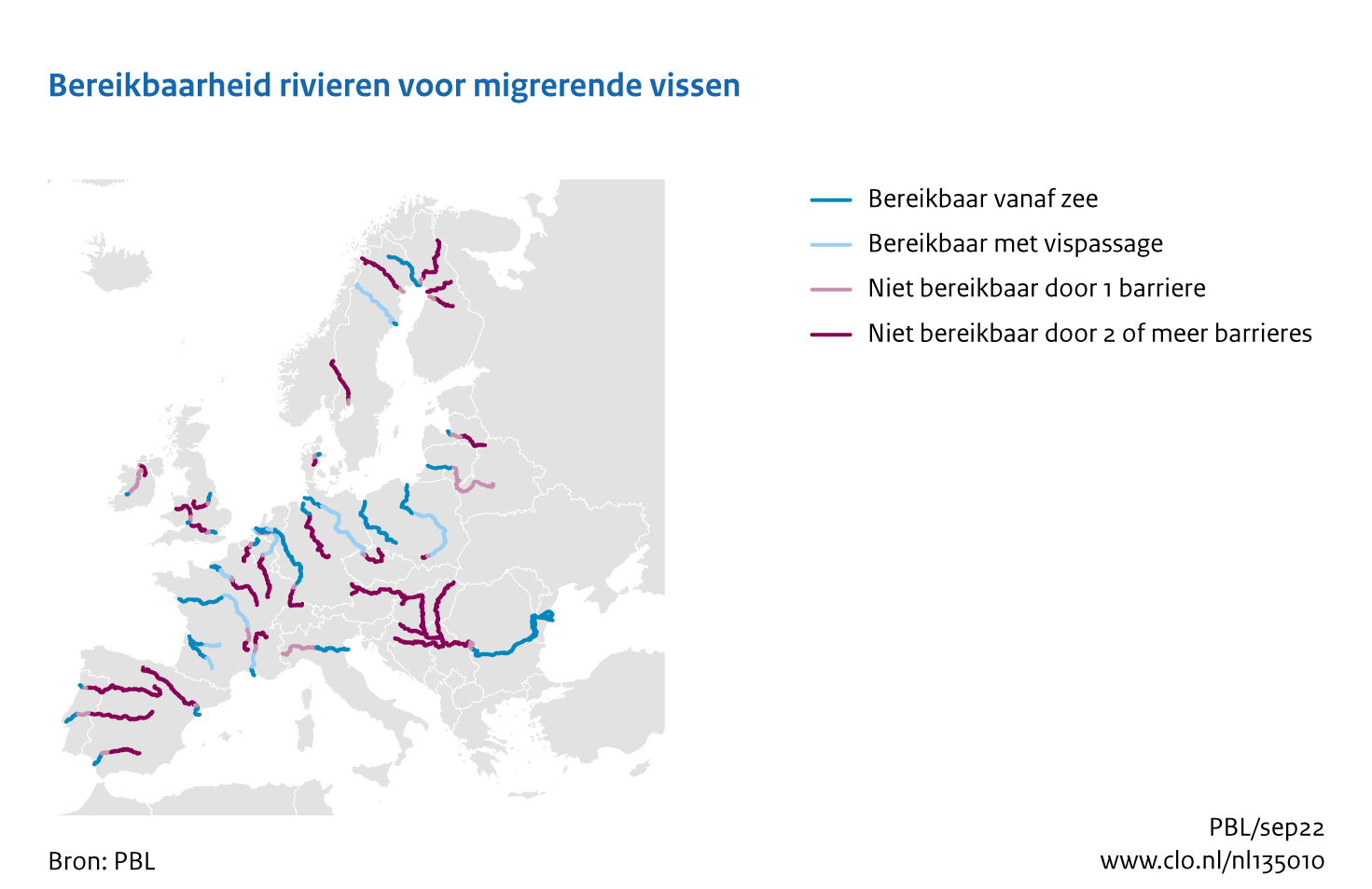 Figuur Bereikbaarheid Europese rivieren. In de rest van de tekst wordt deze figuur uitgebreider uitgelegd.
