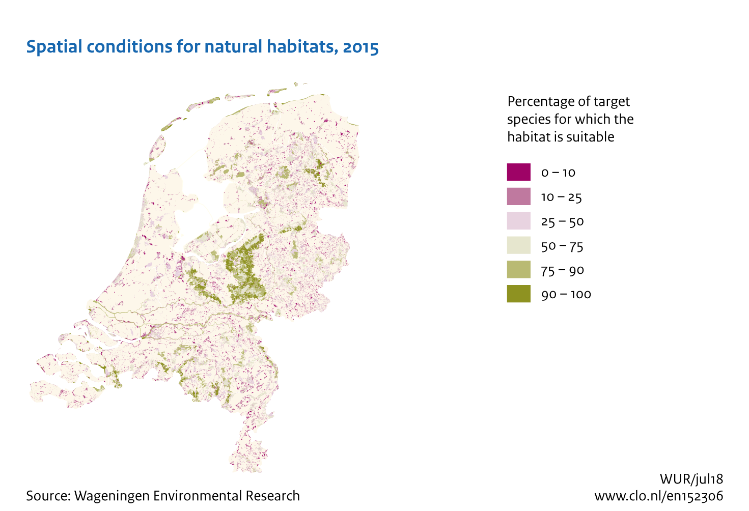 Image Spatial conditions for natural habitats. The image is further explained in the text.