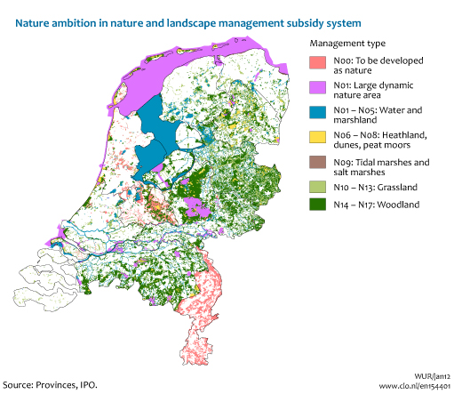 Image Nature ambition in nature and landscape management subsidy system . The image is further explained in the text.