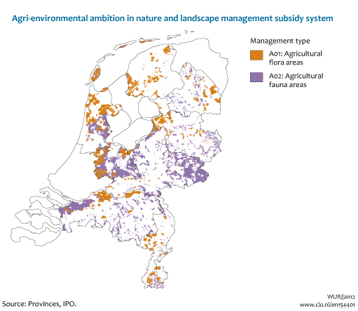 Image  Agri-environmental ambition in nature and landscape management subsidy system . The image is further explained in the text.