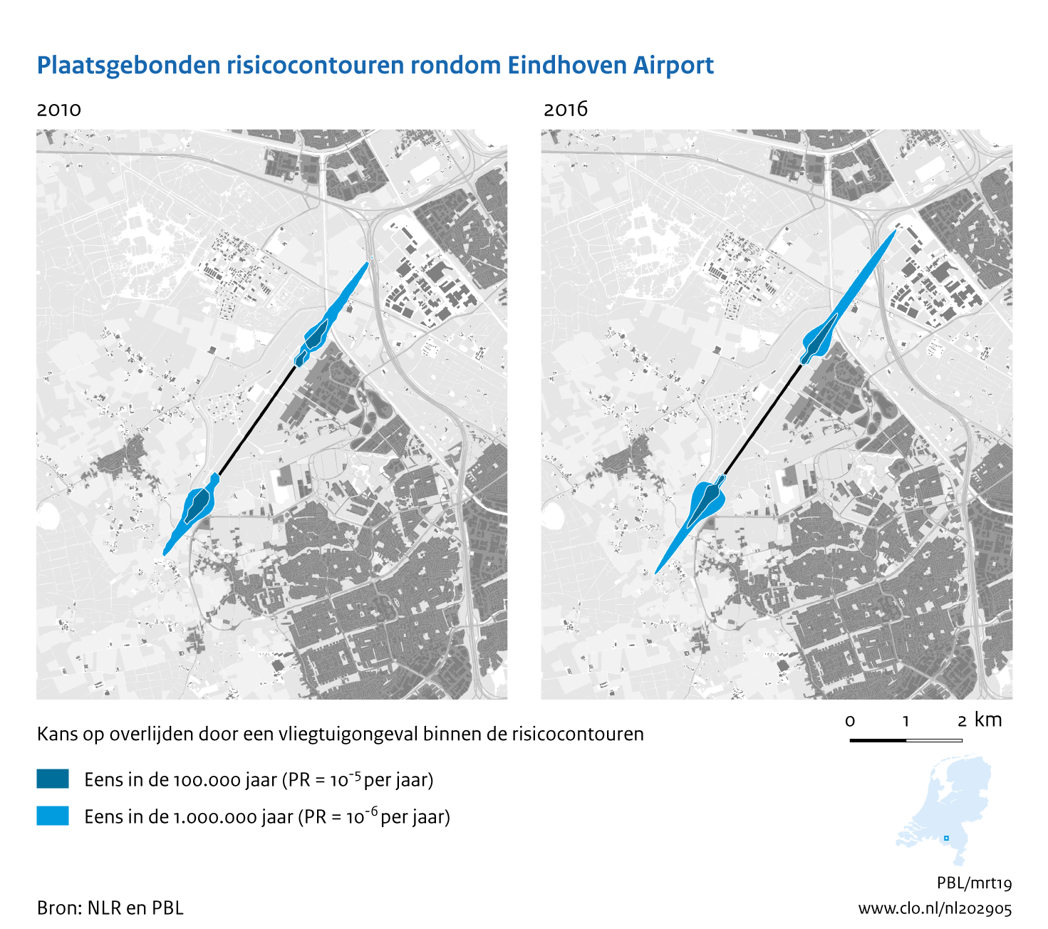 Figuur Plaatsgebonden risicocontouren rondom Eindhoven Airport, 2010-2016. In de rest van de tekst wordt deze figuur uitgebreider uitgelegd.
