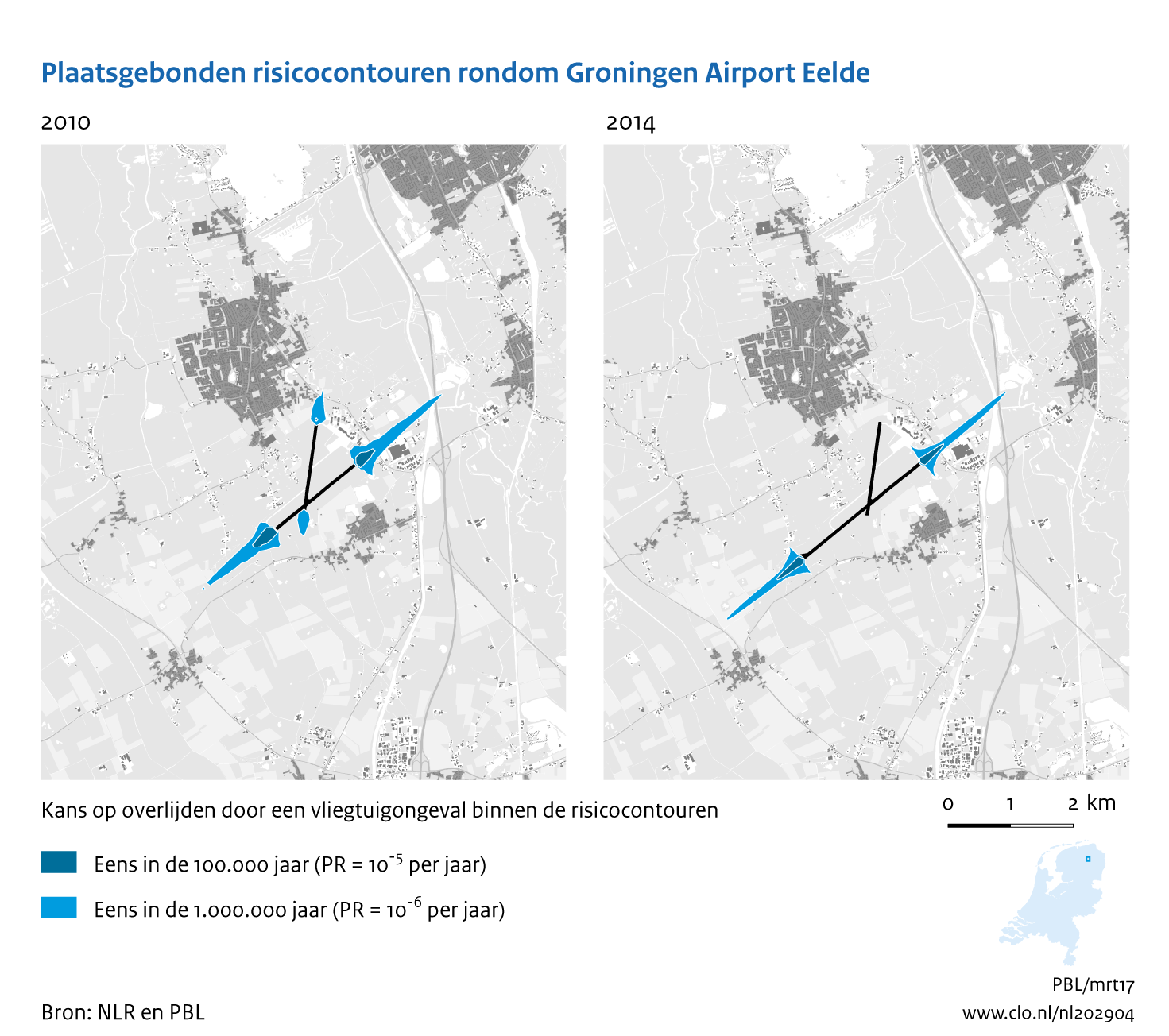 Figuur Plaatsgebonden risicocontouren rondom Groningen Airport Eelde, 2010-2014. In de rest van de tekst wordt deze figuur uitgebreider uitgelegd.