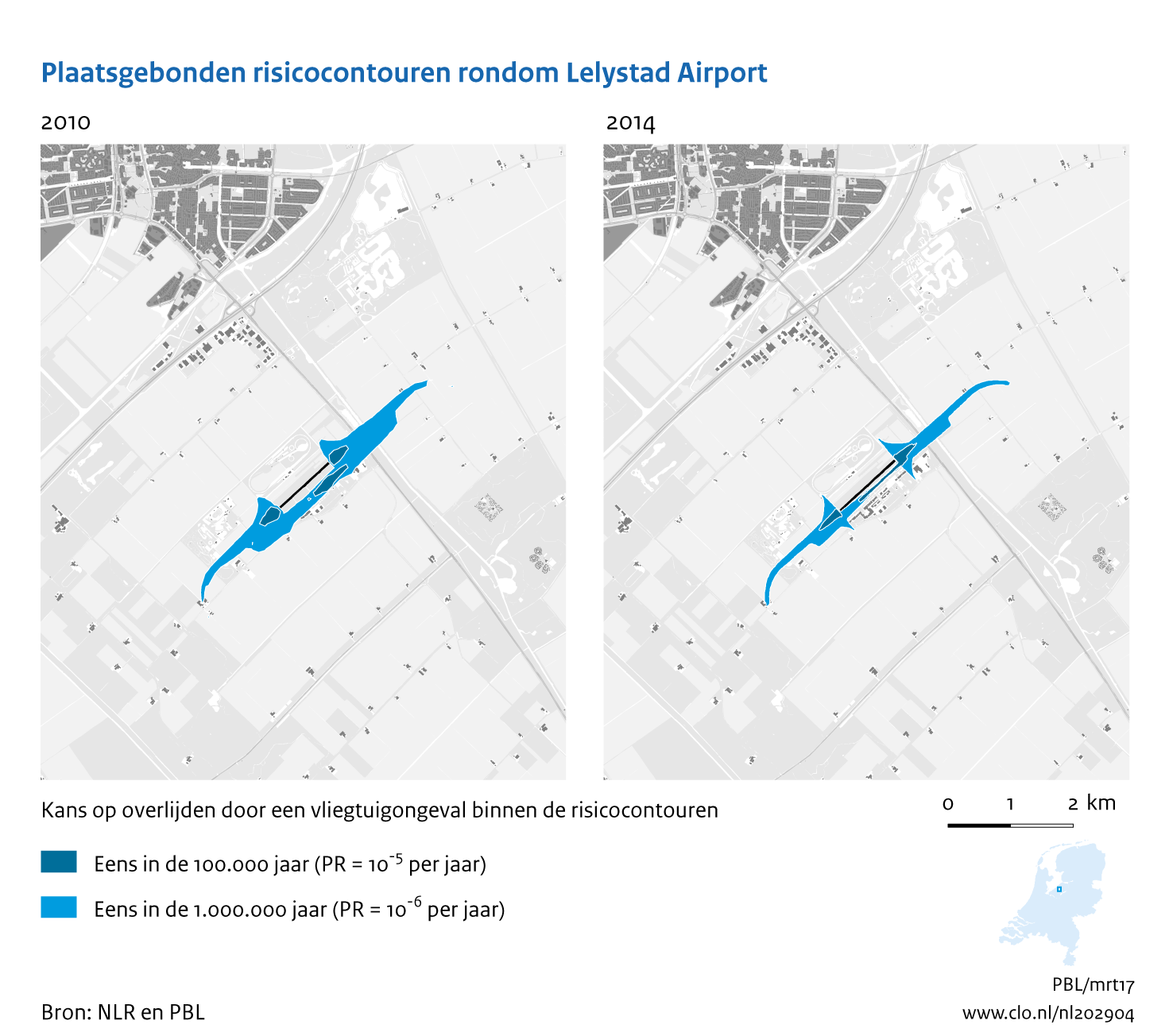 Figuur Plaatsgebonden risicocontouren rondom Lelystad Airport, 2010-2014. In de rest van de tekst wordt deze figuur uitgebreider uitgelegd.