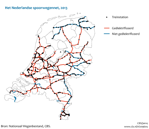 Figuur  Het Nederlandse spoorwegennet, 2013. In de rest van de tekst wordt deze figuur uitgebreider uitgelegd.