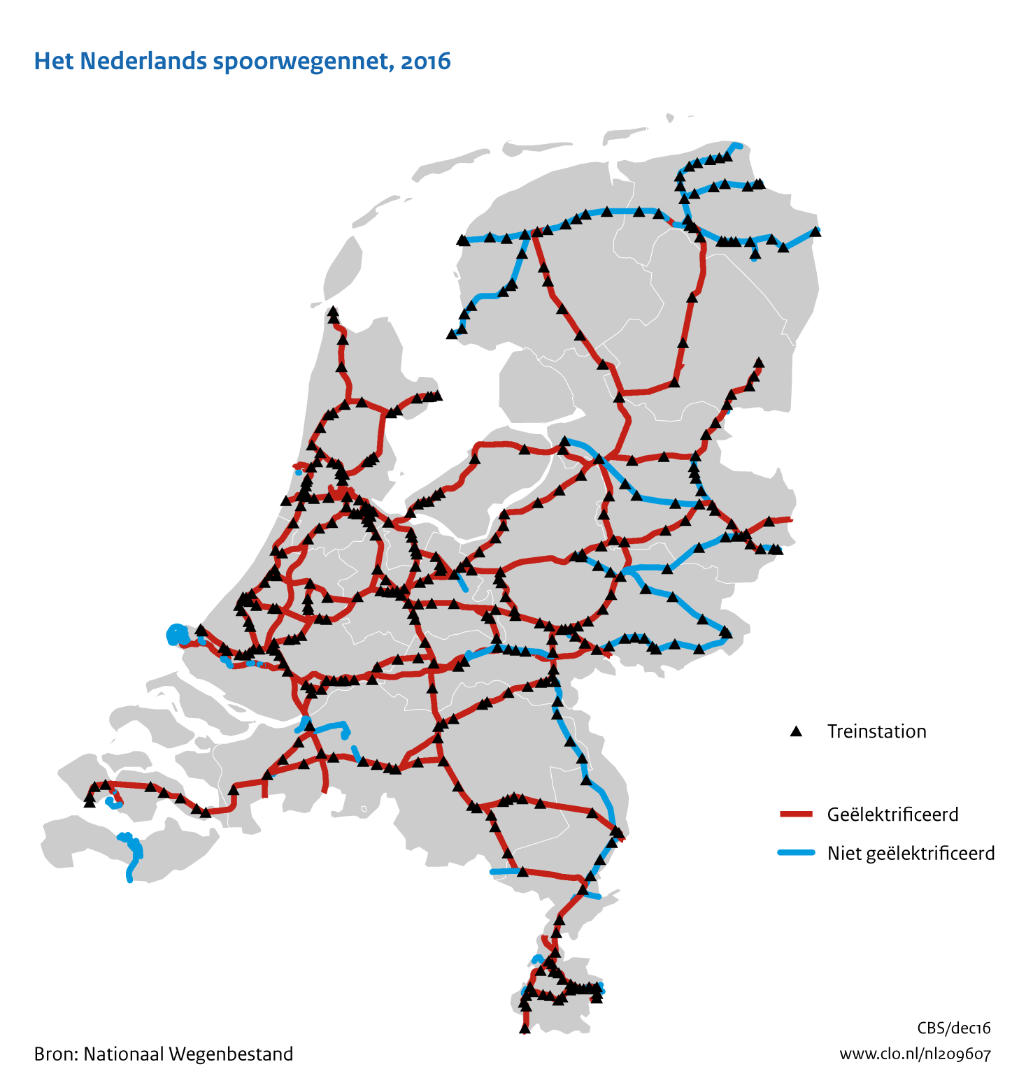 Figuur  Het Nederlandse spoorwegennet, 2016. In de rest van de tekst wordt deze figuur uitgebreider uitgelegd.