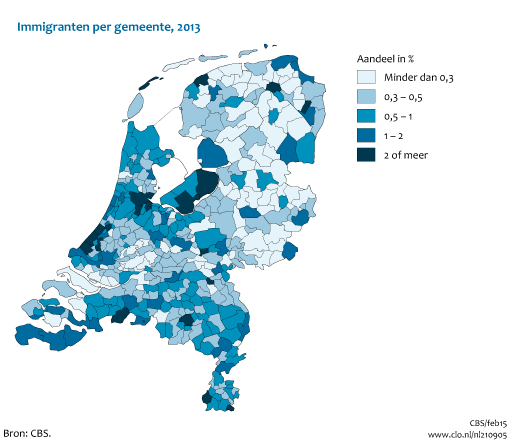 Figuur  Immigranten naar geboorteland per gemeente, 2013 . In de rest van de tekst wordt deze figuur uitgebreider uitgelegd.