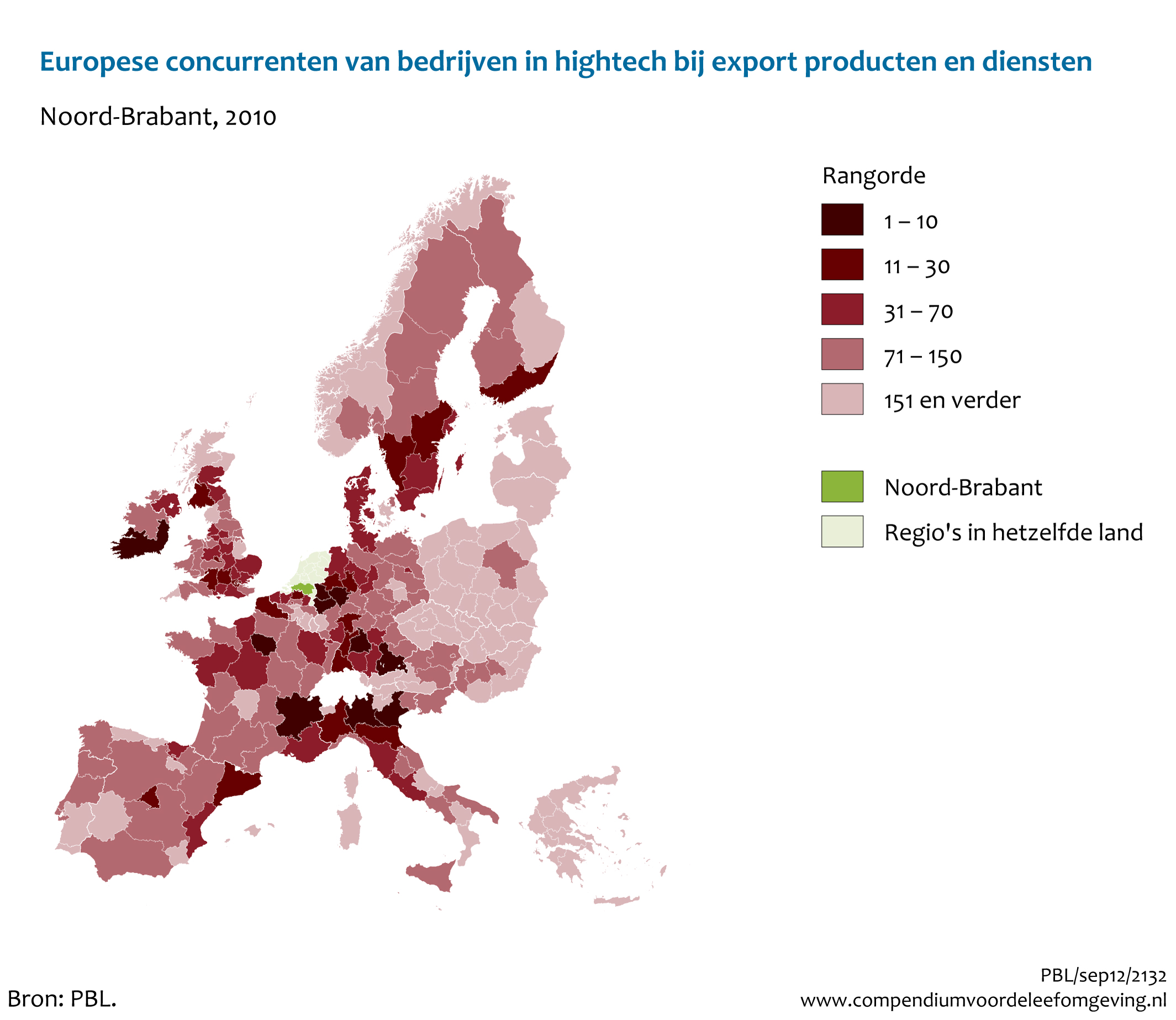 Figuur Europese concurrenten van bedrijven in hightech bij export producten en diensten - Provincie Brabant. In de rest van de tekst wordt deze figuur uitgebreider uitgelegd.