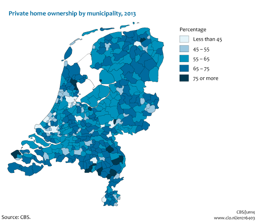 Image Private home ownership by municipality, 2013. The image is further explained in the text.