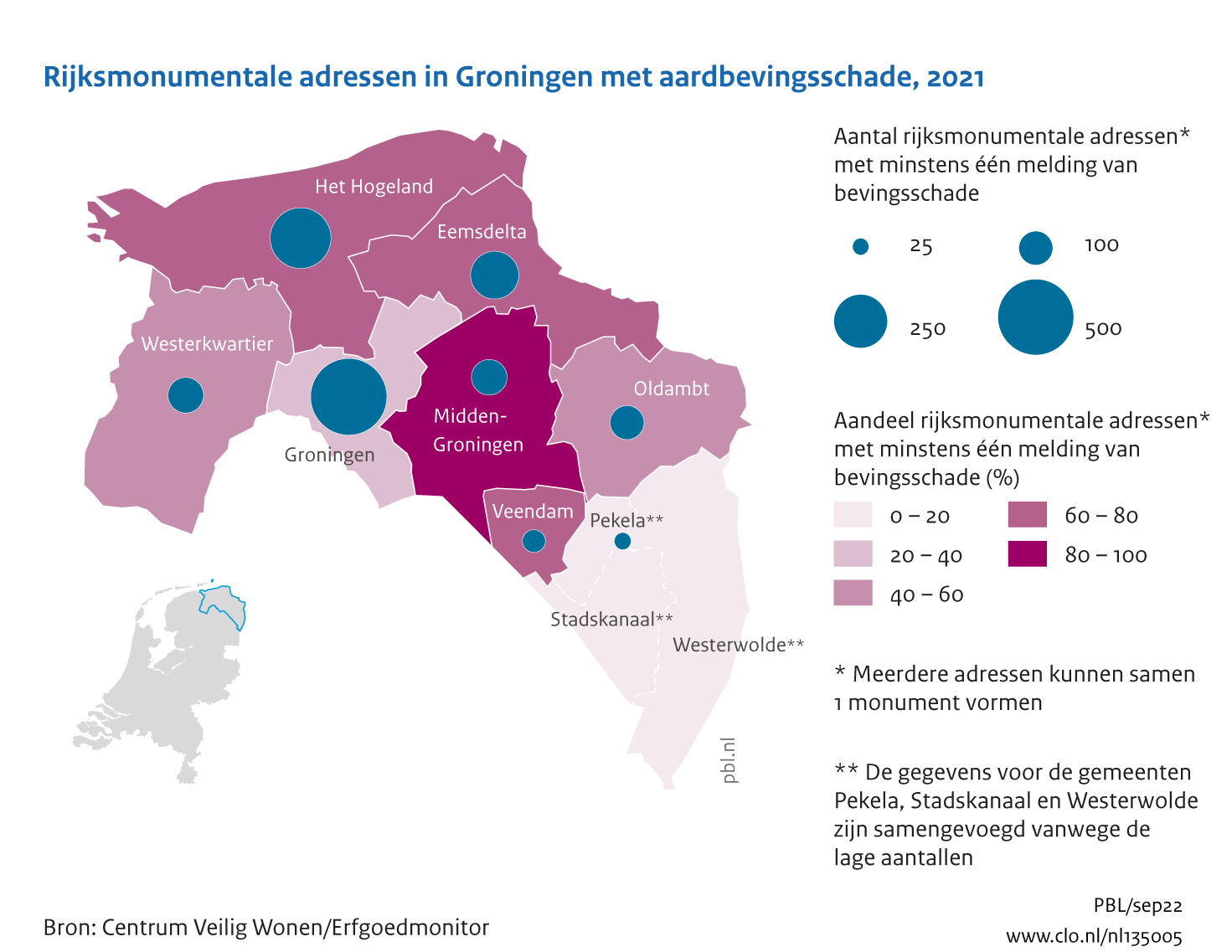 Figuur  Rijksmonumentale adressen in Groningen met aardbevingsschade, per eind 2021 (cumulatief vanaf 2012). In de rest van de tekst wordt deze figuur uitgebreider uitgelegd.